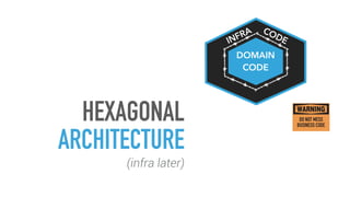 HEXAGONAL
ARCHITECTURE
DOMAIN
CODE
DO NOT MESS
BUSINESS CODE
INFRA CODE
(infra later)
 