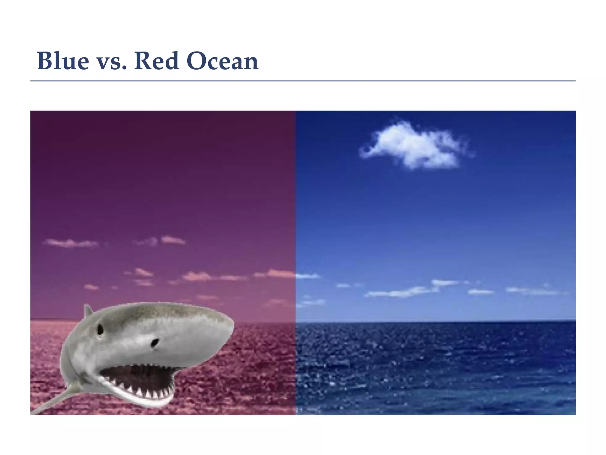 Blue vs. Red Ocean
 