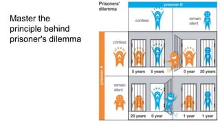 Master the
principle behind
prisoner's dilemma