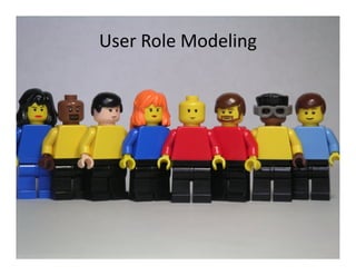 User Role Modeling
 
