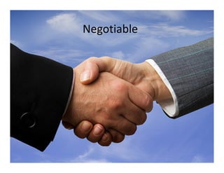 Negotiable
 