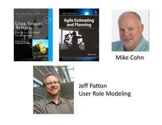 Mike Cohn



Jeff Patton
User Role Modeling
 