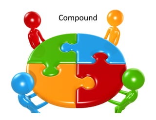 Compound
 