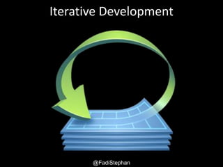 @fadistephan | @excellaco | excella.comUser Story – Smells and Anti-patterns
1. Forgetting about the
Conversation
 