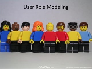 User Story – Smells and Anti-patterns @fadistephan | @excellaco | excella.com
4. Skipping the Acceptance
Criteria
Checkout Using Credit Card
I can use mc, visa, amex
I cannot use expired cards
I can only use cards with valid cvv
I can only use cards with valid zip code
 