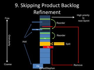 User Story – Smells and Anti-patterns @fadistephan | @excellaco | excella.com
Which Line is Most Important?
As we wait for the session
to start, meet your
neighbors and discuss
which part of the user story
is most important?
– Who?
– What?
– Why?
– Acceptance Criteria?
As a [role/who],
I want [feature/what]
so that [value/why]
 