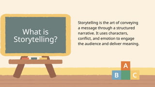 The Art of Storytelling in Movies and Ads - FINAL.pptx