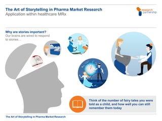 The art of storytelling in pharma market research | PPTX