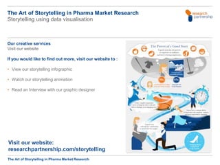 The art of storytelling in pharma market research | PPTX