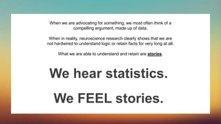 We hear statistics.
We FEEL stories.
When we are advocating for something, we most often think of a
compelling argument, made up of data.
When in reality, neuroscience research clearly shows that we are
not hardwired to understand logic or retain facts for very long at all.
What we are able to understand and retain are stories.
 
