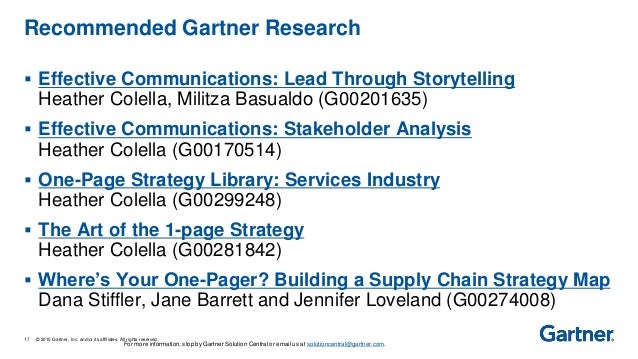 Gartner The art of the one page strategy