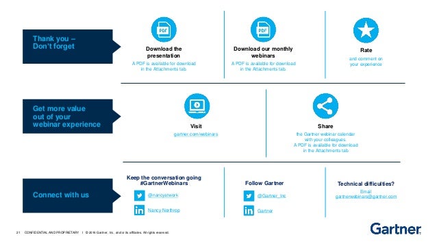 Gartner The art of the one page strategy