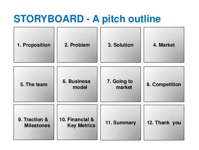 the art of the pitch: pitching angels, corporate venture, vc's for … the art of the pitch: pitching angels, corporate venture, vc's for …, Presentation templates