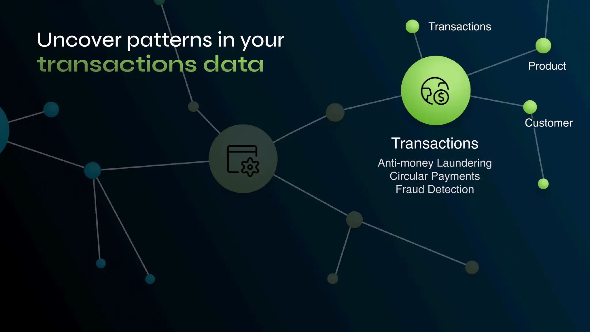 Uncover patterns in your
Transactions
Product
Transactions
Anti-money Laundering
Circular Payments
Fraud Detection
Customer
transactions data
 