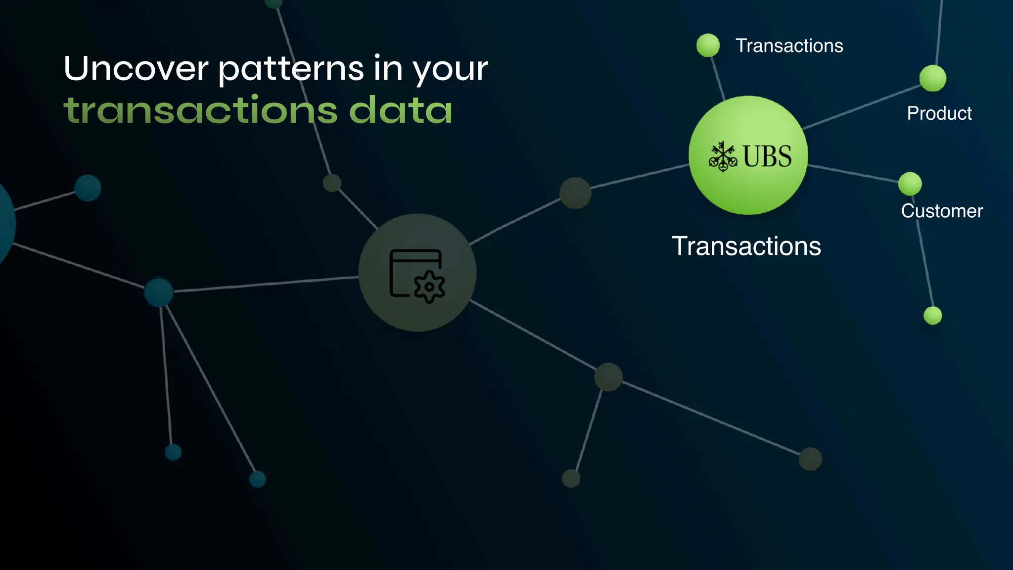 Uncover patterns in your
Transactions
Product
Transactions
Customer
transactions data
 