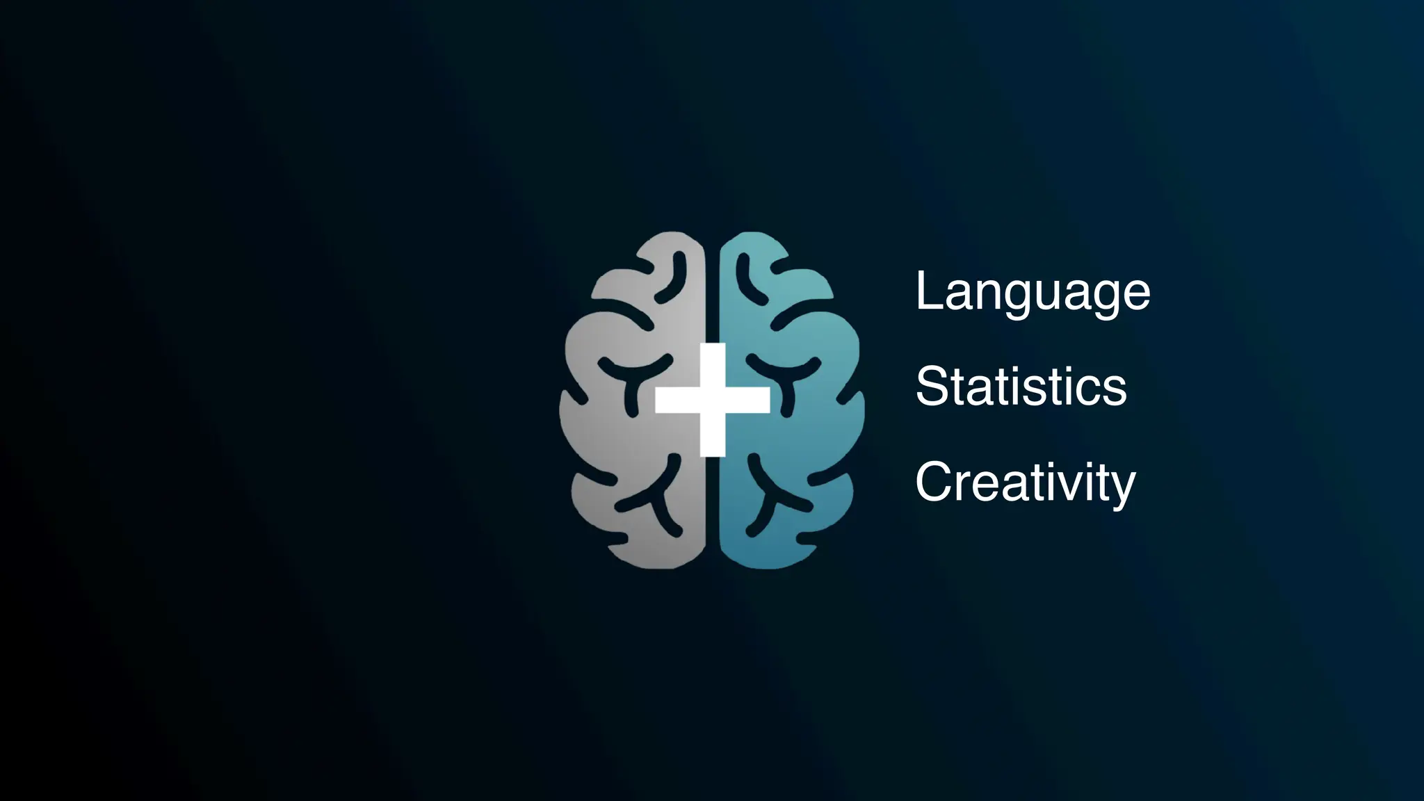 Language
Statistics
Creativity
 