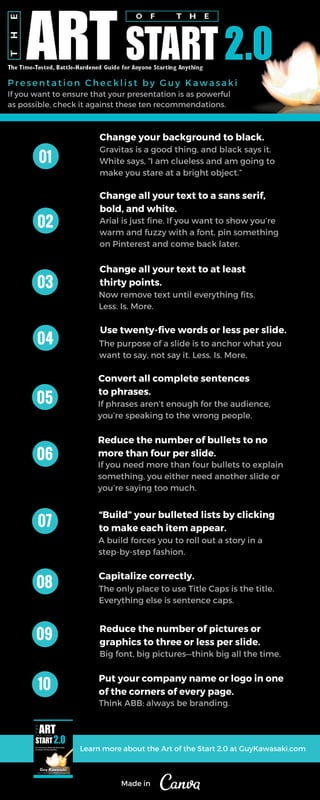 If you want to ensure that your presentation is as powerful
as possible, check it against these ten recommendations.
Presentation Checklist by Guy Kawasaki
Change your background to black.
Gravitas is a good thing, and black says it.
White says, “I am clueless and am going to
make you stare at a bright object.”
Change all your text to a sans serif,
bold, and white.
Arial is just fine. If you want to show you’re
warm and fuzzy with a font, pin something
on Pinterest and come back later.
Change all your text to at least
thirty points.
Now remove text until everything fits.
Less. Is. More.
Use twenty-five words or less per slide.
The purpose of a slide is to anchor what you
want to say, not say it. Less. Is. More.
Convert all complete sentences
to phrases.
If phrases aren’t enough for the audience,
you’re speaking to the wrong people.
Reduce the number of bullets to no
more than four per slide.
If you need more than four bullets to explain
something, you either need another slide or
you’re saying too much.
“Build” your bulleted lists by clicking
to make each item appear.
A build forces you to roll out a story in a
step-by-step fashion.
Capitalize correctly.
The only place to use Title Caps is the title.
Everything else is sentence caps.
Reduce the number of pictures or
graphics to three or less per slide.
Big font, big pictures—think big all the time.
Put your company name or logo in one
of the corners of every page.
Think ABB: always be branding.
01
02
03
04
05
06
07
08
09
10
Learn more about the Art of the Start 2.0 at GuyKawasaki.com
Made in
 