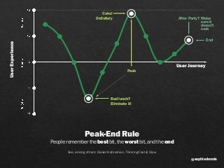 sophiedennis@
Bad lunch?
Cake!
After Party? Make
sure it
doesn’t
suck
Definitely
Peak-End Rule 
People remember the best bit, the worst bit, and the end
See, among others: Daniel Kahneman, Thinking Fast & Slow
User Journey
UserExperience
Eliminate it!
End
Peak
 