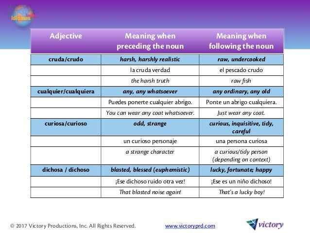translation solutions adjective inversion translation solutions adjective inversion