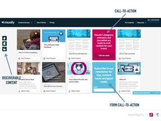 #uberflipping
CALL-TO-ACTION
FORM CALL-TO-ACTION
DISCOVERABLE
CONTENT
 