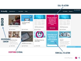 #uberflipping
CALL-TO-ACTION
FORM CALL-TO-ACTIONEVERYTHING IS VISUAL
DISCOVERABLE
CONTENT
 