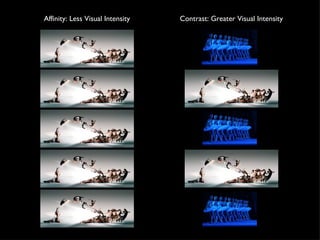 The Art of Visual Storytelling | PPT