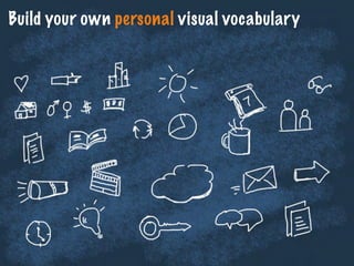 Build your own personal visual vocabulary
 