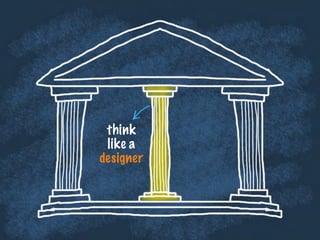 think
like a
designer
 