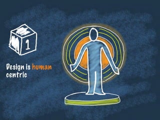 Design is human
centric
 