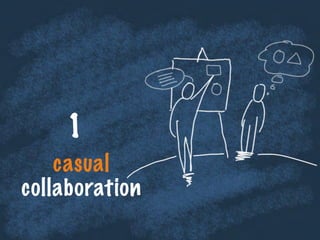 casual
collaboration
1
 