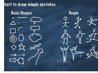Start to draw simple sketches
Basic Shapes People
 