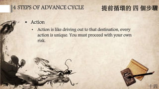 The Art of War | PPTX