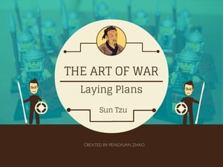 The art of war_ Laying plans ( How to estimate the situation ? )