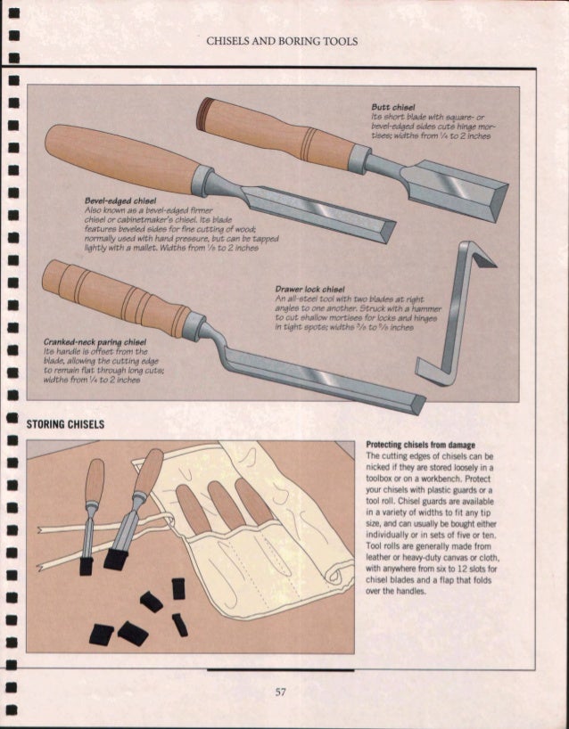 The Art of Woodworking Hand Tools