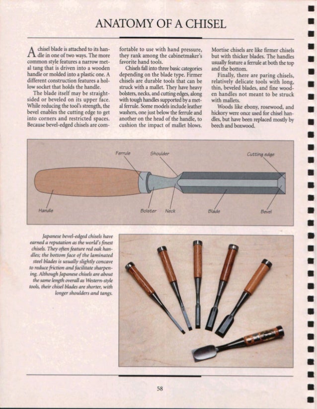 The Art of Woodworking Hand Tools