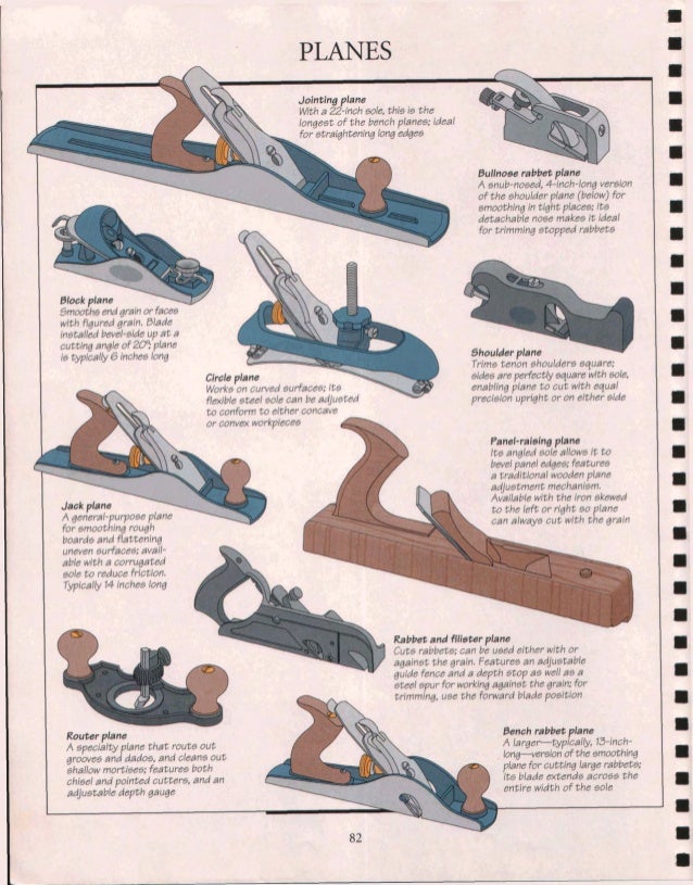 The Art of Woodworking Hand Tools