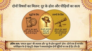 Class 9 New NCERT Hindi Ganga Chapter 2 Powerpoint Presentation