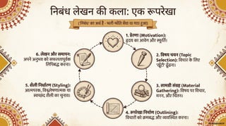 Class 9 New NCERT Hindi Ganga Chapter 2 Powerpoint Presentation
