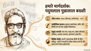 Class 9 New NCERT Hindi Ganga Chapter 2 Powerpoint Presentation