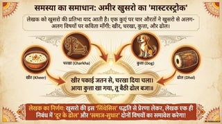 Class 9 New NCERT Hindi Ganga Chapter 2 Powerpoint Presentation