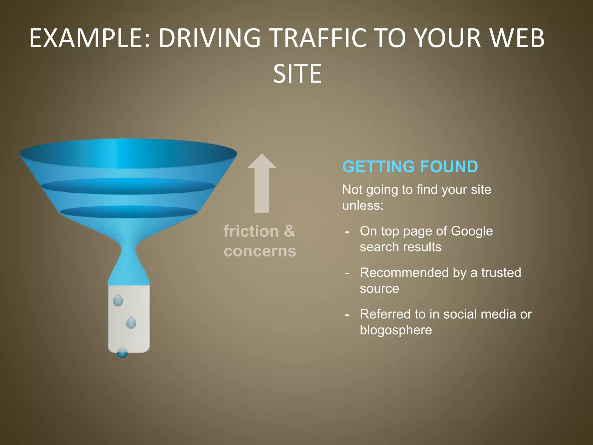 EXAMPLE: DRIVING TRAFFIC TO YOUR WEB
SITE
GETTING FOUND
Not going to find your site
unless:
- On top page of Google
search results
- Recommended by a trusted
source
- Referred to in social media or
blogosphere
friction &
concerns
 
