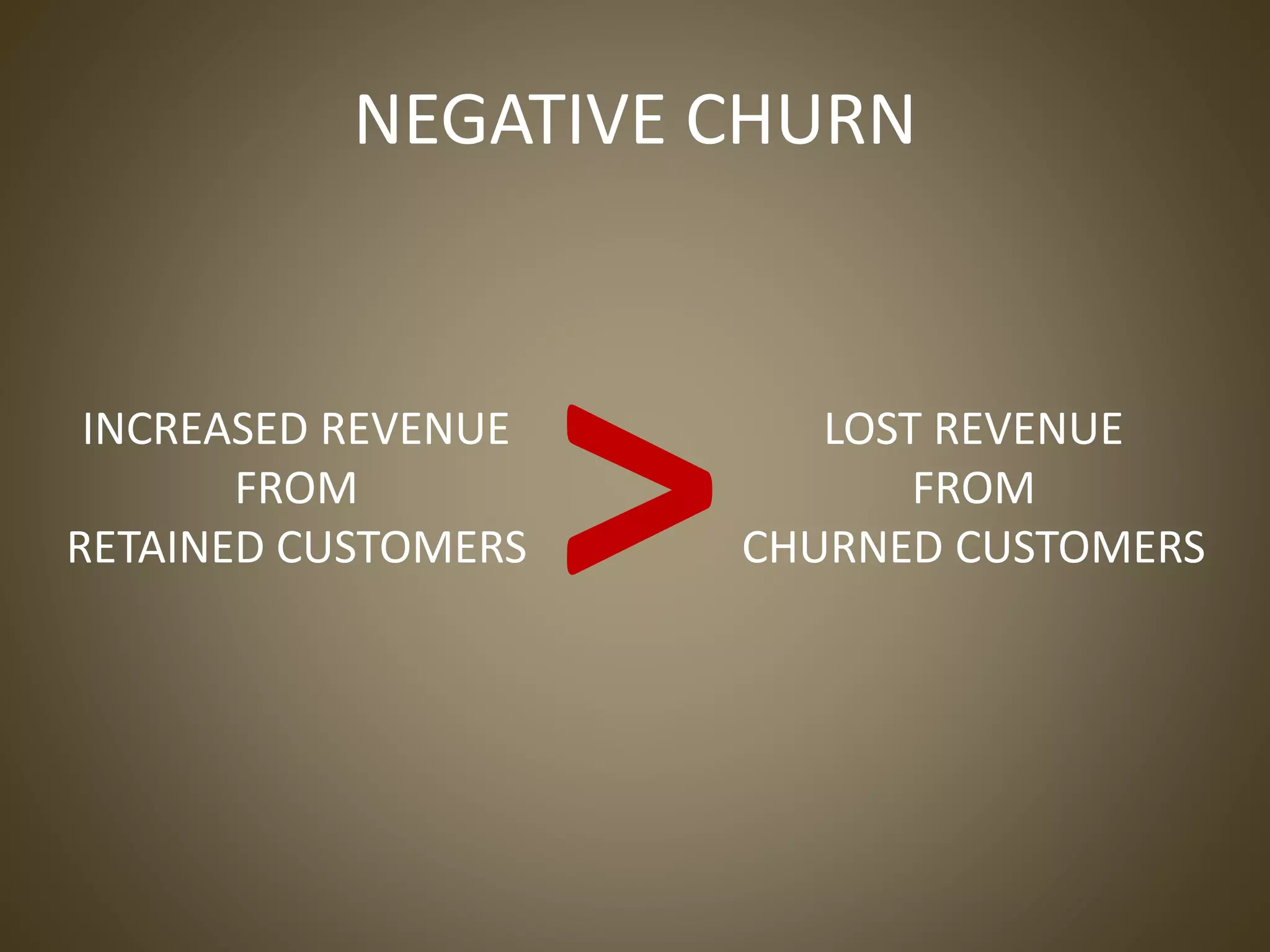 NEGATIVE CHURN
INCREASED REVENUE
FROM
RETAINED CUSTOMERS
LOST REVENUE
FROM
CHURNED CUSTOMERS
>
 