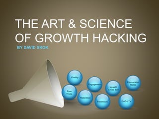 THE ART & SCIENCE
OF GROWTH HACKING
Upsell/
Cross Sell
CAC/LTV
Virality
Engagement
Retention
Freemium
Conversion
Rates
BY ...