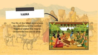 Get To Know The Aryans - World History 2 | PDF