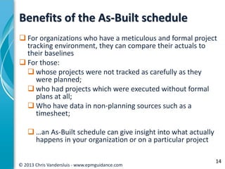 The as built-schedule | PDF