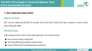 The ASC CFO’s Guide 5 Financial Metrics That Drive Sustainable Growth.pptx
