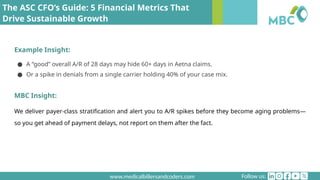 The ASC CFO’s Guide 5 Financial Metrics That Drive Sustainable Growth.pptx
