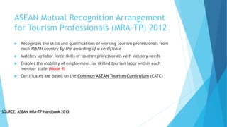 ASEAN Mutual Recognition Arrangement
for Tourism Professionals (MRA-TP) 2012
 Recognizes the skills and qualifications of working tourism professionals from
each ASEAN country by the awarding of a certificate
 Matches up labor force skills of tourism professionals with industry needs
 Enables the mobility of employment for skilled tourism labor within each
member state (Mode 4)
 Certificates are based on the Common ASEAN Tourism Curriculum (CATC)
SOURCE: ASEAN MRA-TP Handbook 2013
 