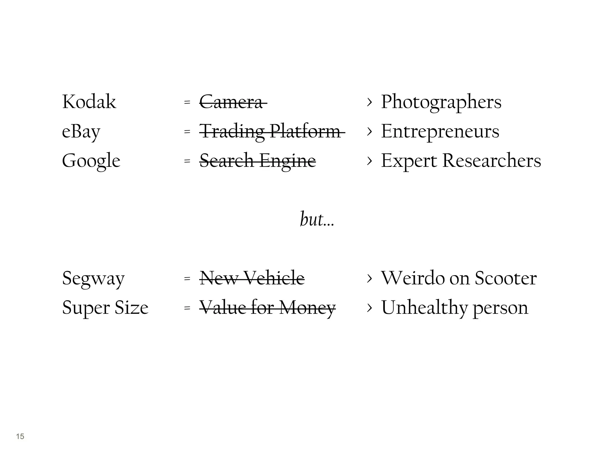 1515
Kodak = Camera > Photographers
eBay = Trading Platform > Entrepreneurs
Google = Search Engine > Expert Researchers
but…
Segway = New Vehicle > Weirdo on Scooter
Super Size = Value for Money > Unhealthy person
 