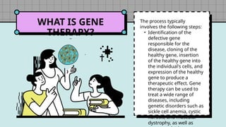 GE 7 (STS) - The Aspect of Gene Therapy.pptx